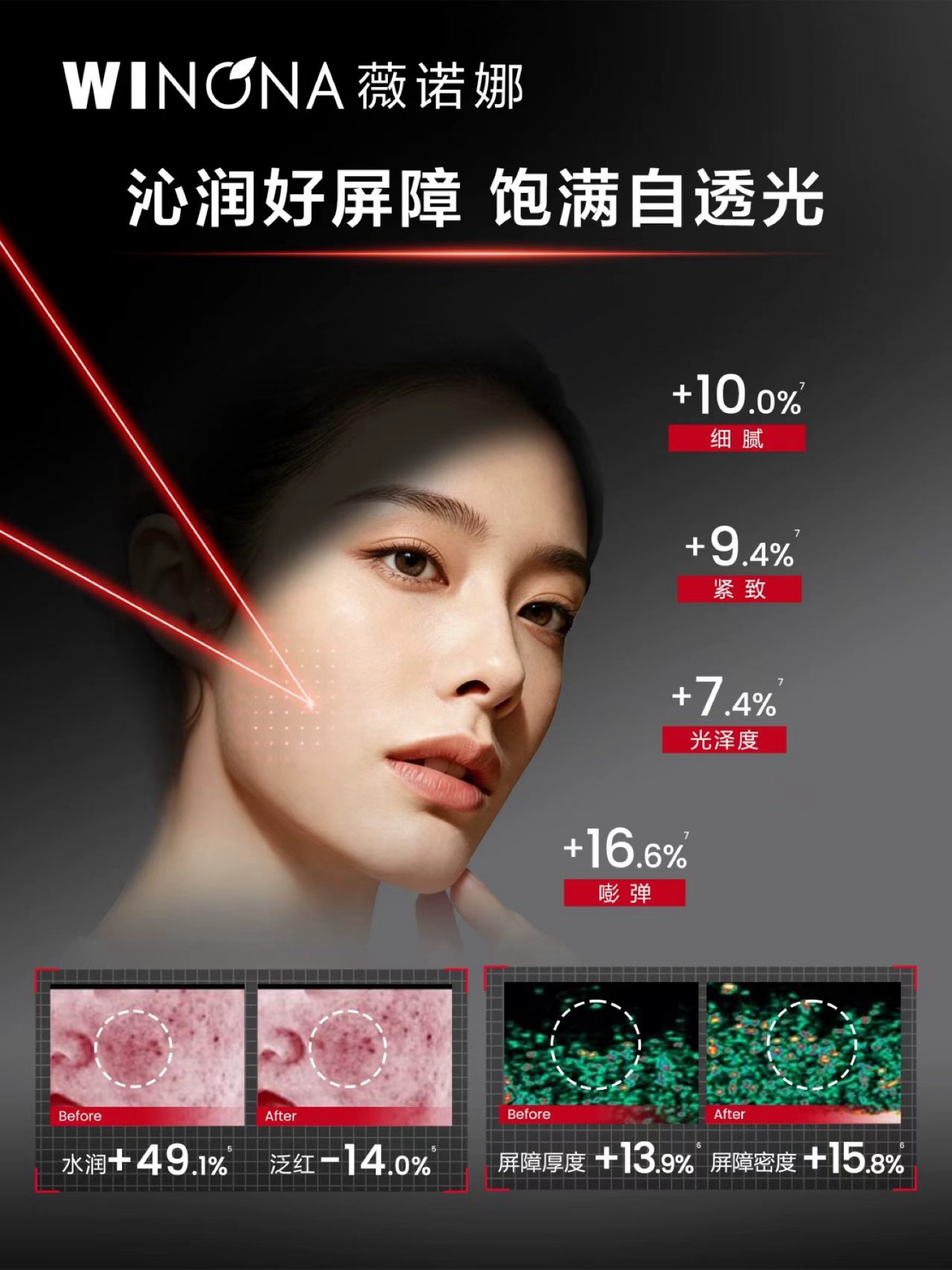 沁润好屏障 饱满自透光